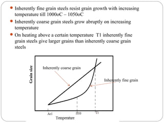  Inherently fine grain steels resist grain growth with increasing
  temperature till 1000oC – 1050oC
 Inherently coarse grain steels grow abruptly on increasing
  temperature
 On heating above a certain temperature T1 inherently fine
  grain steels give larger grains than inherently coarse grain
  steels
         Grain size




                      Inherently coarse grain


                                                Inherently fine grain
 