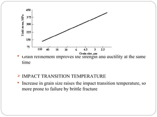  Grain refinement improves the strength and ductility at the same
  time

 IMPACT TRANSITION TEMPERATURE
 Increase in grain size raises the impact transition temperature, so
  more prone to failure by brittle fracture
 