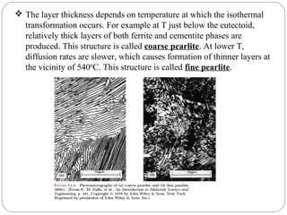  The layer thickness depends on temperature at which the isothermal
  transformation occurs. For example at T just below the eutectoid,
  relatively thick layers of both ferrite and cementite phases are
  produced. This structure is called coarse pearlite. At lower T,
  diffusion rates are slower, which causes formation of thinner layers at
  the vicinity of 5400C. This structure is called fine pearlite.
 