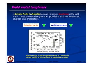 Weld metal toughness
Weld metal toughness
Suranaree University of Technology Sep-Dec 2007
• Acicular ferrite is desirable because it improves toughness of the weld
metal in association with fine grain size. (provide the maximum resistance to
cleavage crack propagation).
Acicular ferrite Weld toughness
Subsize Charpy V-notch toughness values as a function of
volume fraction of acicular ferrite in submerged arc welds.
Tapany Udomphol
 