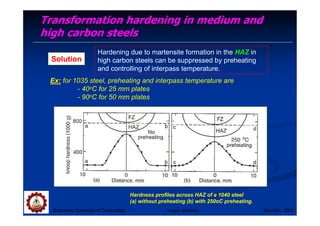 Transformation hardening in medium and
Transformation hardening in medium and
high carbon steels
high carbon steels
Suranaree University of Technology Sep-Dec 2007
Solution
Hardening due to martensite formation in the HAZ in
high carbon steels can be suppressed by preheating
and controlling of interpass temperature.
Ex: for 1035 steel, preheating and interpass temperature are
- 40oC for 25 mm plates
- 90oC for 50 mm plates
Hardness profiles across HAZ of a 1040 steel
(a) without preheating (b) with 250oC preheating.
Tapany Udomphol
 