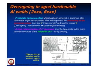 Suranaree University of Technology Sep-Dec 2007
Overageing in aged hardenable
Al welds (2xxx, 6xxx)
• Precipitate hardening effect which has been achieved in aluminium alloy
base metal might be suppressed after welding due to the coarsening of the
precipitate phase from fine θ
θ
θ
θ ’ (high strength/hardness) to coarse θ
θ
θ
θ
(Over-ageing : non-coherent  low strength/hardness).
• A high volume fraction of θ
θ
θ
θ ’ decreases from the base metal to the fusion
boundary because of the reversion of θ
θ
θ
θ ’ during welding.
TEMs of a 2219 Al
artificially aged to
contain θ
θ
θ
θ ’ before
welding.
Tapany Udomphol
 
