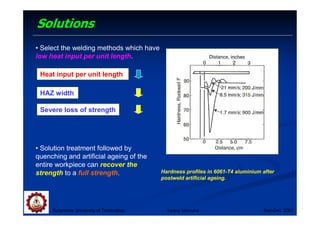 Suranaree University of Technology Sep-Dec 2007
Solutions
• Select the welding methods which have
low heat input per unit length.
• Solution treatment followed by
quenching and artificial ageing of the
entire workpiece can recover the
strength to a full strength.
Heat input per unit length
HAZ width
Severe loss of strength
Hardness profiles in 6061-T4 aluminium after
postweld artificial ageing.
Tapany Udomphol
 