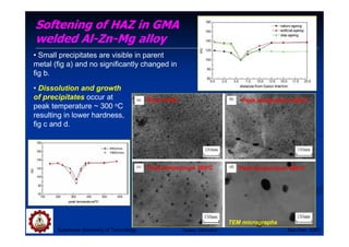 Suranaree University of Technology Sep-Dec 2007
Softening of HAZ in GMA
welded Al-Zn-Mg alloy
Base metal Peak temperature 200oC
Peak temperature 400oC
Peak temperature 300oC
TEM micrographs
• Small precipitates are visible in parent
metal (fig a) and no significantly changed in
fig b.
• Dissolution and growth
of precipitates occur at
peak temperature ~ 300 oC
resulting in lower hardness,
fig c and d.
Tapany Udomphol
 