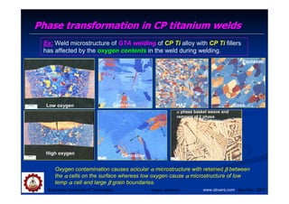 Suranaree University of Technology Sep-Dec 2007
Phase transformation in CP titanium welds
Ex: Weld microstructure of GTA welding of CP Ti alloy with CP Ti fillers
has affected by the oxygen contents in the weld during welding.
Low oxygen
High oxygen
Centreline HAZ Base
Centreline
α
α
α
α phase basket weave and
remnant of β
β
β
β phase
Oxygen contamination causes acicular α
α
α
α microstructure with retained β
β
β
β between
the α
α
α
α cells on the surface whereas low oxygen cause α
α
α
α microstructure of low
temp α
α
α
α cell and large β
β
β
β grain boundaries.
www.struers.com
Equiaxed
Tapany Udomphol
 
