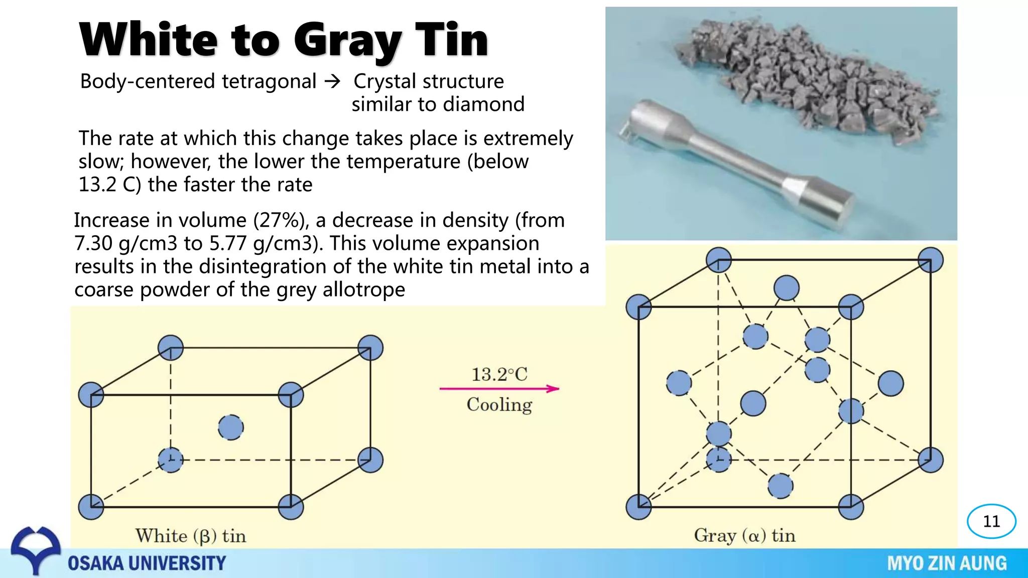 White to Gray Tin
11
Body-centered tetragonal  Crystal structure
similar to diamond
The rate at which this change takes place is extremely
slow; however, the lower the temperature (below
13.2 C) the faster the rate
Increase in volume (27%), a decrease in density (from
7.30 g/cm3 to 5.77 g/cm3). This volume expansion
results in the disintegration of the white tin metal into a
coarse powder of the grey allotrope
 