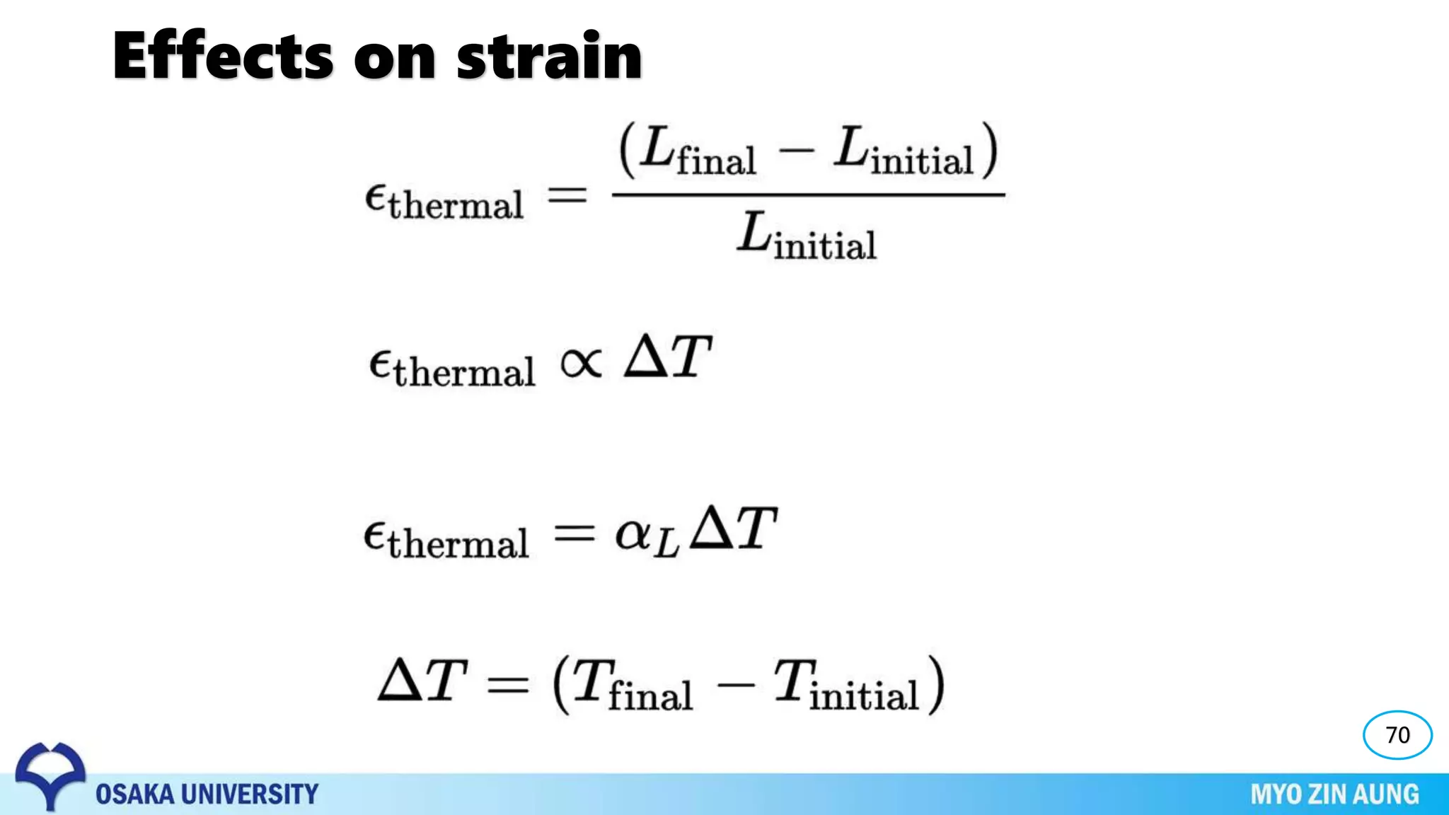 Effects on strain
70
 