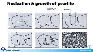 Nucleation & growth of pearlite
19
 