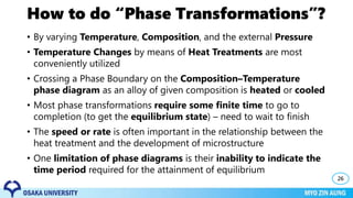 How to do “Phase Transformations”?
• By varying Temperature, Composition, and the external Pressure
• Temperature Changes by means of Heat Treatments are most
conveniently utilized
• Crossing a Phase Boundary on the Composition–Temperature
phase diagram as an alloy of given composition is heated or cooled
• Most phase transformations require some finite time to go to
completion (to get the equilibrium state) – need to wait to finish
• The speed or rate is often important in the relationship between the
heat treatment and the development of microstructure
• One limitation of phase diagrams is their inability to indicate the
time period required for the attainment of equilibrium
26
 