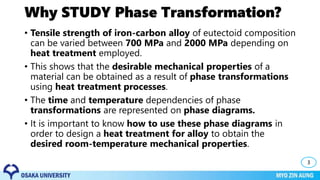 Why STUDY Phase Transformation?
• Tensile strength of iron-carbon alloy of eutectoid composition
can be varied between 700 MPa and 2000 MPa depending on
heat treatment employed.
• This shows that the desirable mechanical properties of a
material can be obtained as a result of phase transformations
using heat treatment processes.
• The time and temperature dependencies of phase
transformations are represented on phase diagrams.
• It is important to know how to use these phase diagrams in
order to design a heat treatment for alloy to obtain the
desired room-temperature mechanical properties.
3
 
