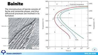 Bainite
32
The microstructure of bainite consists of
ferrite and cementite phases, and thus
diffusional processes are involved in its
formation
 