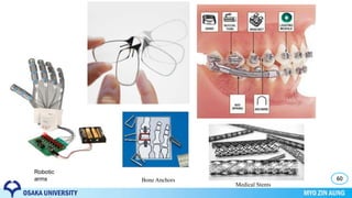 60Bone Anchors
Robotic
arms
Medical Stents
 