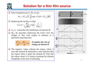 Solution for a thin film source
Since integration gives √Π, we get
Replacing this for MB we find
CB vs. x describes the distribution of elements B.
dCB /dx describes (following the Fick’s law) the
BBB DCdDCM πλλ 0
2
0 2)exp(2 =−= ∫
∞+
∞−






−=
tD
x
tD
M
xC
BB
B
B
4
exp
2
)(
2
π
dCB /dx describes (following the Fick’s law) the
change in flux with respect to distance at a
particular annealing time.
The negative values indicate the region, where it
loses the element B and positive value indicates that
the region where it gains the element B. Note that
the region where it is losing or gaining the element
B depends on the time of annealing.
xvs
dt
dC
dx
Cd BB
.2
2
=
It explains the rate of
change of element B
123
 