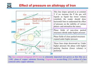 Effect of pressure on allotropy of Iron
This line slopes upward as at constant
T if we increase the P the gas will
liquefy as liquid has lower volume
(similarly the reader should draw
horizontal lines to understand the effect
of pressure on the stability of various
phases- and rationalize the same).
Phase fields of non-close packed
structures shrink under higher pressurestructures shrink under higher pressure
Phase fields of close packed structures
expand under higher pressure
These lines slope downward as: Under
higher pressure the phase with higher
packing fraction (lower volume) is
preferred
The face centered tetragonal (FCT) iron is coherently deposited iron grown as thin film on a
{100} plane of copper substrate. Growing Trigonal iron on mis-fiting {111} surface of a face
centered cubic copper substrate. 210
 