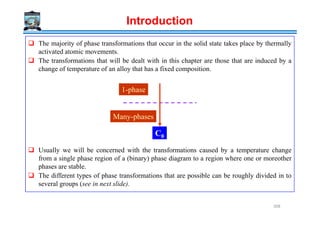 Introduction
The majority of phase transformations that occur in the solid state takes place by thermally
activated atomic movements.
The transformations that will be dealt with in this chapter are those that are induced by a
change of temperature of an alloy that has a fixed composition.
1-phase
Many-phases
Usually we will be concerned with the transformations caused by a temperature change
from a single phase region of a (binary) phase diagram to a region where one or moreother
phases are stable.
The different types of phase transformations that are possible can be roughly divided in to
several groups (see in next slide).
C0
Many-phases
308
 