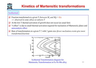Isothermal
Fraction transformed at a given T (between Ms and Mf) = f(t)
→ observed in some alloys at subzero T
At the low T thermal activation of growth does not occur (as usual fast)
“t effect” is due to small thermal activation required for nucleation of Martensitic plates and
autocatalytic effect
Rate of transformation at a given T ↑ with ↑ grain size (fewer nucleation events give more
transformed fraction)
Kinetics of Martensitic transformations
transformed fraction)
Isothermal Transformation diagram for
Martensitic Transformation in Fe-Ni-Mn alloy 404
 