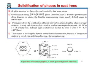 Solidification of phases in cast irons
Graphite structure is a factored crystal bounded by low index planes.
Growth occurs along planes (direction A & C). Unstable growth occurs
along direction A, giving the Graphite microstructure rough, poorly defined, edges in
certain areas.
When grown from the solidification of liquid Iron Carbon alloys, Graphite takes on a layer
structure. Among each layer covalent chemical bonds with strengths between (4.19 × 105 to
5 × 105 J/mol.) exist. Between layers weaker bonds exist on the order of (4.19 × 103 – 8.37
× 103 )J/mol.
The structure of the Graphite depends on the chemical composition, the ratio of temperature
( )0001&0110 




 −
Crystalline structure of graphite, A and C possible growth directions
The structure of the Graphite depends on the chemical composition, the ratio of temperature
gradient to growth rate, and the cooling rate. Such structures are:
494
 