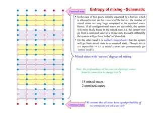 Unmixed state
Mixed states with ‘various’ degrees of mixing
In the case of two gases initially separated by a barrier, which
is allowed to mix on the removal of the barrier: the number of
mixed states are very large compared to the unmixed states.
Hence, if all configurational states are accessible, the system
will more likely found in the mixed state. I.e. the system will
go from a unmixed state to a mixed state (worded differently
the system will go from ‘order’ to ‘disorder).
On the other hand it is unlikely (improbable) that the system
will go from mixed state to a unmixed state. (Though this is
not impossible → i.e. a mixed system can spontaneously get
‘unmix’itself!!)
Entropy of mixing - Schematic
Unmixed state
Mixed states with ‘various’ degrees of mixing
* We assume that all states have equal probability of
occurring and are all accessible
Note: the profoundness of the concept of entropy comes
from its connection to energy (via T)
18 mixed states
2 unmixed states
53
 
