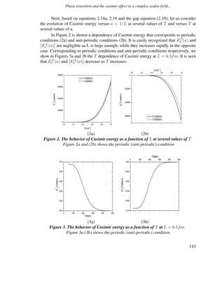 Phase transition and the casimir effect in a complex scalar field...
Next, based on equations 2.14a, 2.14 and the gap equation (2.10), let us consider
the evolution of Casimir energy versus a = 1/L at several values of T and versus T at
several values of a.
In Figure 2 is shown a dependence of Casimir energy that corresponds to periodic
conditions (2a) and anti-periodic conditions (2b). It is easily recognized that EP
C (a) and
EA
C (a) are negligible as L is large enough, while they increases rapidly in the opposite
case. Corresponding to periodic conditions and anti-periodic conditions respectively, we
show in Figures 3a and 3b the T dependence of Casimir energy at L = 6.5fm. It is seen
that EP
C (a) and EA
C (a) decrease as T increases.
(2a) (2b)
Figure 2. The behavior of Casimir energy as a function of L at several values of T.
Figure 2a and (2b) shows the periodic (anti-periodic) condition
(3a) (3b)
Figure 3. The behavior of Casimir energy as a function of T at L = 6.5fm.
Figure 3a (3b) shows the periodic (anti-periodic) condition
143
 