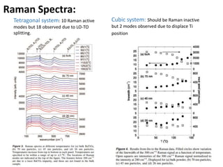 Tetragonal system: 10 Raman active
modes but 18 observed due to LO-TO
splitting.
Cubic system: Should be Raman inactive
but 2 modes observed due to displace Ti
position
Raman Spectra:
 