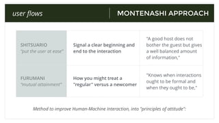 SHITSUARIO
“put the user at ease”
Signal a clear beginning and
end to the interaction
"A good host does not
bother the guest but gives
a well balanced amount
of information,"
FURUMANI
“mutual attainment”
How you might treat a
"regular" versus a newcomer
"Knows when interactions
ought to be formal and
when they ought to be,"
MONTENASHI APPROACHuser ﬂows
Method to improve Human-Machine Interaction, into "principles of attitude":
 