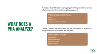 Process Hazard Analysis | PDF