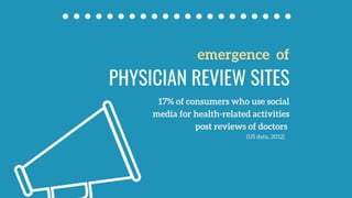 Role of Social Media in Healthcare: An Internist's Perspective
