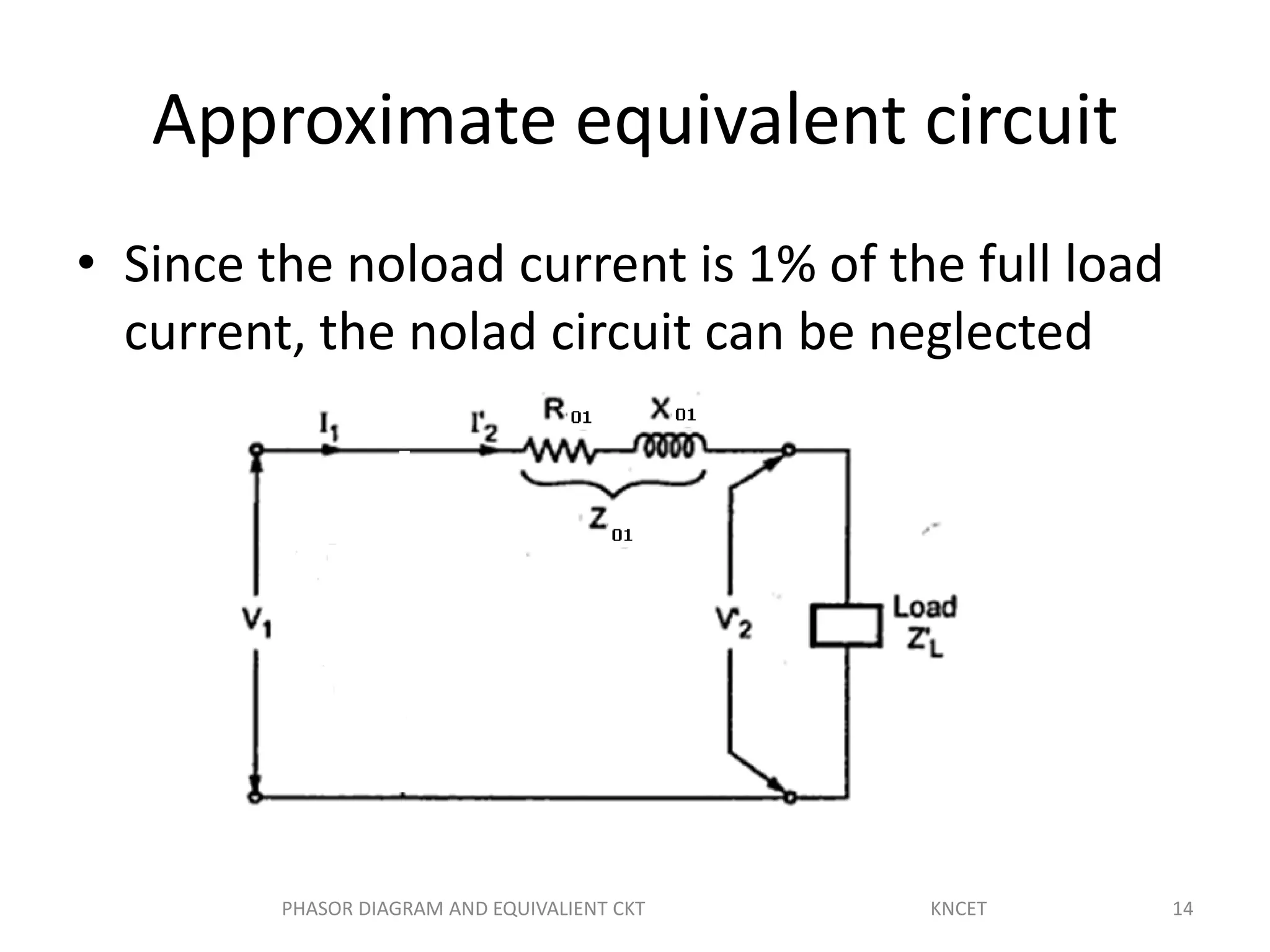 Approximate equivalent circuit
• Since the noload current is 1% of the full load
current, the nolad circuit can be neglected
14PHASOR DIAGRAM AND EQUIVALIENT CKT KNCET
 