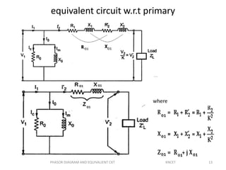 equivalent circuit w.r.t primary
where
13PHASOR DIAGRAM AND EQUIVALIENT CKT KNCET
 