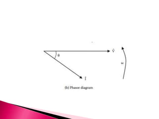 Phasor diagrams