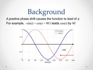Phasor_Impedance_Admitance.ppt