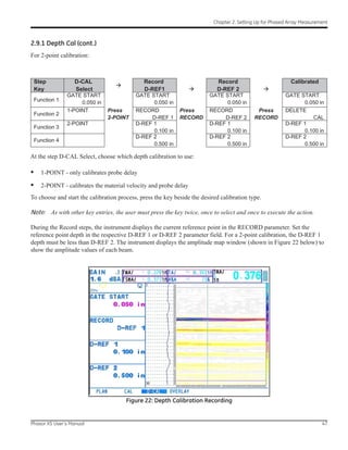 Phasor series operating_manual | PDF