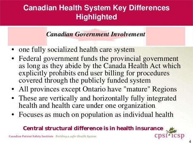 an overview of the canadian health system and the canadian health care act Health law in canada chapter 12 doing usiness in canada for the canadian health care system the act is administered by health canada, the federal department with primary responsibility for maintaining and improving the health of canadians. an overview of the canadian health system and the canadian health care act Health law in canada chapter 12 doing usiness in canada for the canadian health care system the act is administered by health canada, the federal department with primary responsibility for maintaining and improving the health of canadians.