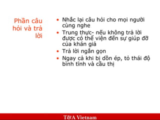 Phần câu hỏi và trả lời Nhắc lại câu hỏi cho mọi người cùng nghe Trung thực- nếu không trả lời được có thể viện đến sự giúp đỡ của khán giả Trả lời ngắn gọn Ngay cả khi bị dồn ép, tỏ thái độ bình tĩnh và cầu thị 