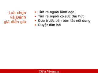 Lựa chọn và Đánh giá diễn giả Tìm ra người lãnh đạo Tìm ra người có sức thu hút Đưa trước bản tóm tắt nội dung Duyệt dàn bài 