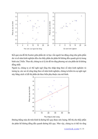 v i e t l o d . c o m 6 | 18
Kết quả của đồ thị Scatter giữa phần dư và học vấn người lao động cũng như giữa phần
dư và số năm kinh nghiệm đều cho thấy phần dư phân bố không đều quanh giá trị trung
bình của 2 biến. Theo đó, chúng ta có lý do để tin rằng phương sai của phần dư là không
đồng nhất.
Ngoài ra, chúng ta có thể nghi ngờ rằng thu nhập tăng theo số năm kinh nghiệm và
tương tự, các sai số cũng tăng theo số năm kinh nghiệm, chúng ta kiểm tra sự nghi ngờ
này bằng cách vẽ đồ thị phần dư theo biến phụ thuộc của mô hình.
-8
-6
-4
-2
0
2
4
6
8
0 10 20 30 40 50
Thu nhap tu tien cong
Phanducuamohinh
Đường thẳng màu đỏ trên hình là đường hồi quy được ước lượng. Đồ thị cho thấy phần
dư phân bố không đồng đều quanh đường hồi quy. Như vậy, chúng ta có thể tin rằng
 