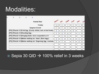 Modalities:Sepia 30 QID  100% relief in 3 weeksPathological rubrics:66 yrs/male; known DM, HTN, IHD [CABG]Admitted in ICU for severe dyspnea on exertion  on ventilatory supportRestless in lying down, > propped upImpossible to remove the O2 supply – unable to maintain saturation on his ownDiagnosis: Pulmonary hypertensionX-ray shows pulmonary oedema with bilateral effusion +++