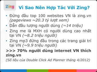 Vì Sao Nên Hợp Tác Với Zing?
• Đứng đầu top 100 websites VN là zing.vn
  (pageviews ~20.3 tỷ lượt xem)
• Dẫn đầu lượng người dùng (~14 triệu)
• Zing me là MXH có người dùng cao nhất
  tại VN (~8.2 triệu người)
• Zing mp3 đứng đầu trong các trang giải trí
  tại VN (~9.9 triệu người)
>>> 70% người dùng internet VN thích
zing.vn
(Số liệu của Double Click Ad Planner tháng 4/2012)
 