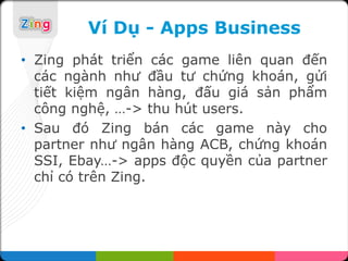 Ví Dụ - Apps Business
• Zing phát triển các game liên quan đến
  các ngành như đầu tư chứng khoán, gửi
  tiết kiệm ngân hàng, đấu giá sản phẩm
  công nghệ, …-> thu hút users.
• Sau đó Zing bán các game này cho
  partner như ngân hàng ACB, chứng khoán
  SSI, Ebay…-> apps độc quyền của partner
  chỉ có trên Zing.
 