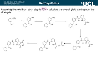 UCL SCHOOL OF PHARMACY
BRUNSWICK SQUARE Retrosynthesis
Assuming the yield from each step is 70% - calculate the overall yield starting from the
aldehyde
 