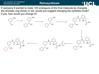 UCL SCHOOL OF PHARMACY
BRUNSWICK SQUARE Retrosynthesis
If company A wanted to make 100 analogues of the final molecule by changing
the aromatic ring shown in red, would you suggest changing the synthetic route?
If yes, how would you change it?
 