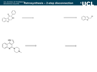UCL SCHOOL OF PHARMACY
BRUNSWICK SQUARE Retrosynthesis – 2-step disconnection
 