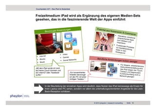 Couchpotato 2.0? – Das iPad im Nutzertest



Freizeitmedium iPad wird als Ergänzung des eigenen Medien-Sets
gesehen, das in die faszinierende Welt der Apps einführt




„Mit dem iPad würde ich mich
auf meine Couch lümmeln und
auf ‚meinVZ‘ oder ‚Facebook‘            „Für konzentriertes
surfen.“                                Arbeiten bevorzuge
                                        ich den PC mit einer
                                        richtigen Tastatur.“
                                              g


          In der Beurteilung der einzelnen Apps wird deutlich, dass Nutzer das iPad keineswegs als Ersatz für
          ihren Laptop oder PC sehen, sondern vor allem die unterhaltungsorientierten Angebote für die Lean-
          Back-Rezeption schätzen.
                     p




                                                               © 2010 phaydon | research+consulting   Seite 16
 