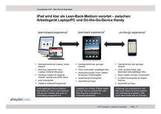 Couchpotato 2.0? – Das iPad im Nutzertest



iPad wird klar als Lean-Back-Medium verortet – zwischen
Arbeitsgerät Laptop/PC und On-the-Go-Device Handy


„lean-forward experience“                    „lean-back experience“                           „on-the-go experience“




 Aktentaschenformat (Laptop), hohes           Handtaschenformat, geringes                    Taschenformat, sehr geringes
 Gewicht                                      Gewicht                                        Gewicht
 Nicht bzw. beschränkt mobil
       bzw                                    mobil,
                                              mobil keine Kabel, langlebiger Akku
                                                          Kabel                              mobil,
                                                                                             mobil da keine Kabel aber
                                                                                                             Kabel,
 (Laptop), limitierte Akkudauer               Ausreichend große Touch-Tastatur               beschränkt leistungsfähiger Akku
 Hardware-Tastatur für längeres               für kleinere Texte/Eingaben                    kleine Tastatur auf dem Touchscreen
 Arbeiten, bedingt aber festen Stand          ausreichende Screengröße                       Zu kleine Screengröße für längere
 gute Screengröße                             beschränkt auf Apps                            Nutzung
 Vielfalt
 Vi lf lt an S ft
             Software/Programmen
                     /P                                                                      beschränkt auf A
                                                                                             b   h ä kt f Apps

Leistungsfähiges Allround-Medium,           Losgelöst von (Arbeits-)Plätzen eignet        Unterwegs und zwischendurch wird
das häufig am Tisch in Lean-Forward-        sich das iPad zur entspannten Lean-           das Touch-Handy für Kommunikation
Haltung zum Arbeiten aber auch zur          Back-Nutzung vorwiegend zu                    und Unterhaltung eingesetzt, stößt
Unterhaltung eingesetzt wird
                        wird.               Unterhaltungszwecken.
                                            Unterhaltungszwecken                          durch seine Größe aber an Grenzen
                                                                                                                    Grenzen.




                                                                    © 2010 phaydon | research+consulting   Seite 17
 