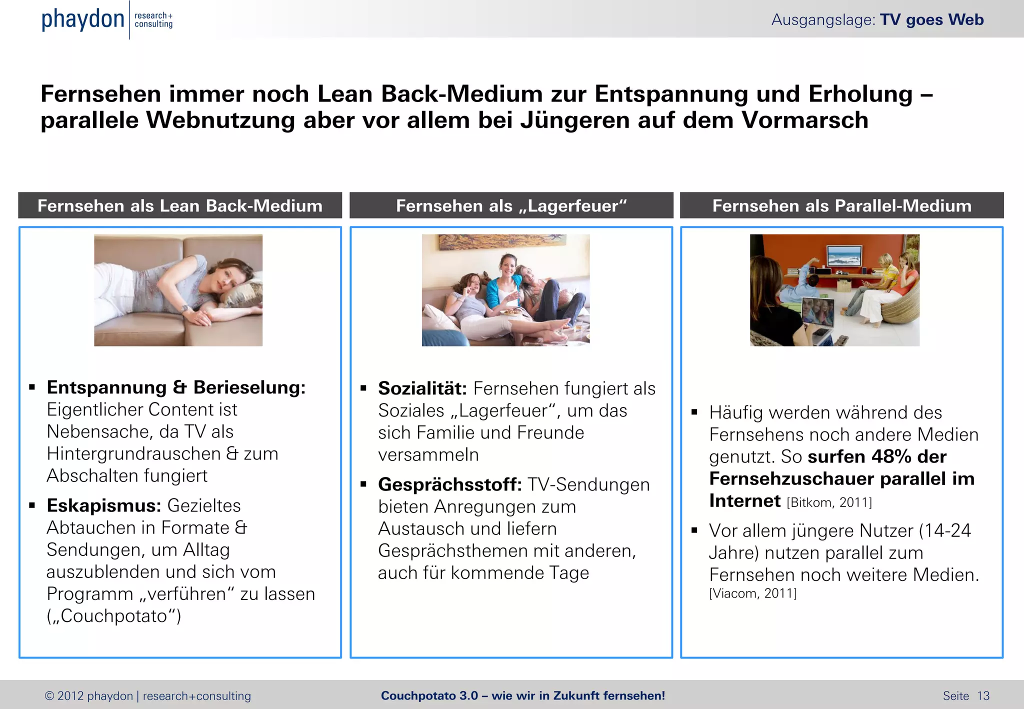 Ausgangslage: TV goes Web



 Fernsehen immer noch Lean Back-Medium zur Entspannung und Erholung –
 parallele Webnutzung aber vor allem bei Jüngeren auf dem Vormarsch


 Fernsehen als Lean Back-Medium             Fernsehen als „Lagerfeuer“                        Fernsehen als Parallel-Medium




 Entspannung & Berieselung:             Sozialität: Fernsehen fungiert als
  Eigentlicher Content ist                Soziales „Lagerfeuer“, um das                      Häufig werden während des
  Nebensache, da TV als                   sich Familie und Freunde                            Fernsehens noch andere Medien
  Hintergrundrauschen & zum               versammeln                                          genutzt. So surfen 48% der
  Abschalten fungiert                    Gesprächsstoff: TV-Sendungen                        Fernsehzuschauer parallel im
 Eskapismus: Gezieltes                   bieten Anregungen zum                               Internet [Bitkom, 2011]
  Abtauchen in Formate &                  Austausch und liefern                              Vor allem jüngere Nutzer (14-24
  Sendungen, um Alltag                    Gesprächsthemen mit anderen,                        Jahre) nutzen parallel zum
  auszublenden und sich vom               auch für kommende Tage                              Fernsehen noch weitere Medien.
  Programm „verführen“ zu lassen                                                              [Viacom, 2011]
  („Couchpotato“)



 © 2012 phaydon | research+consulting     Couchpotato 3.0 – wie wir in Zukunft fernsehen!                                  Seite 13
 