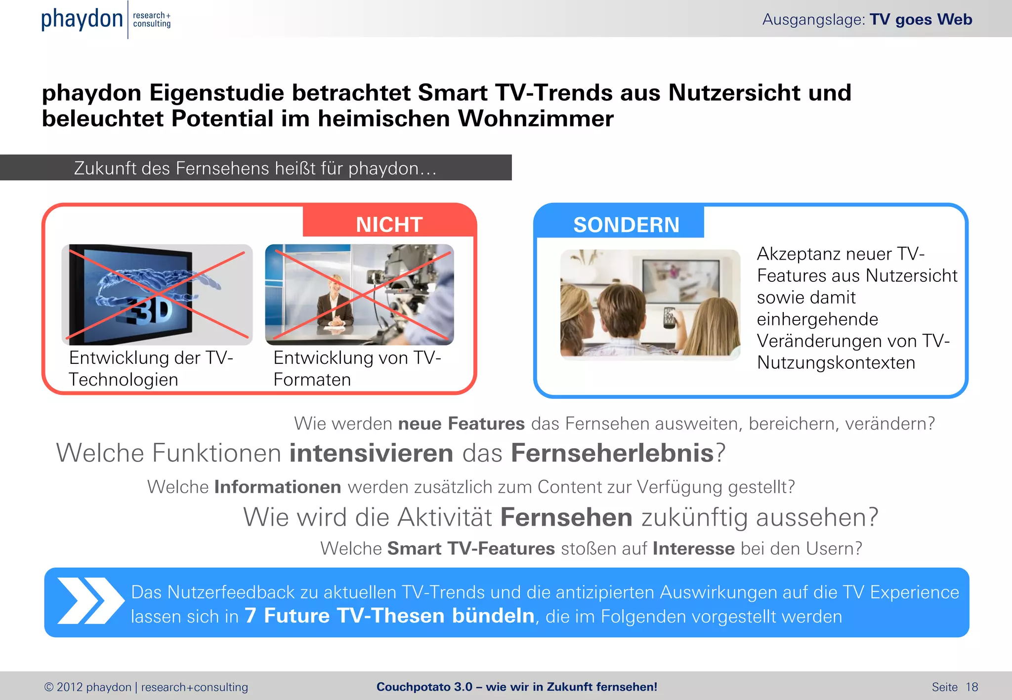 Ausgangslage: TV goes Web



phaydon Eigenstudie betrachtet Smart TV-Trends aus Nutzersicht und
beleuchtet Potential im heimischen Wohnzimmer

     Zukunft des Fernsehens heißt für phaydon…


                                                NICHT                             SONDERN
                                                                                                    Akzeptanz neuer TV-
                                                                                                    Features aus Nutzersicht
                                                                                                    sowie damit
                                                                                                    einhergehende
                                                                                                    Veränderungen von TV-
    Entwicklung der TV-                Entwicklung von TV-                                          Nutzungskontexten
    Technologien                       Formaten

                                         Wie werden neue Features das Fernsehen ausweiten, bereichern, verändern?
  Welche Funktionen intensivieren das Fernseherlebnis?
                  Welche Informationen werden zusätzlich zum Content zur Verfügung gestellt?
                                   Wie wird die Aktivität Fernsehen zukünftig aussehen?
                                            Welche Smart TV-Features stoßen auf Interesse bei den Usern?

               Das Nutzerfeedback zu aktuellen TV-Trends und die antizipierten Auswirkungen auf die TV Experience
               lassen sich in 7 Future TV-Thesen bündeln, die im Folgenden vorgestellt werden


© 2012 phaydon | research+consulting              Couchpotato 3.0 – wie wir in Zukunft fernsehen!                       Seite 18
 