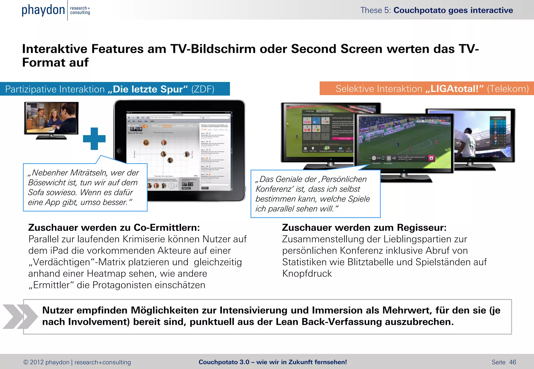 These 5: Couchpotato goes interactive



   Interaktive Features am TV-Bildschirm oder Second Screen werten das TV-
   Format auf

Partizipative Interaktion „Die letzte Spur“ (ZDF)                                       Selektive Interaktion „LIGAtotal!“ (Telekom)




     „Nebenher Miträtseln, wer der
     Bösewicht ist, tun wir auf dem                            „Das Geniale der ‚Persönlichen
     Sofa sowieso. Wenn es dafür                               Konferenz‘ ist, dass ich selbst
     eine App gibt, umso besser.“                              bestimmen kann, welche Spiele
                                                               ich parallel sehen will.“

     Zuschauer werden zu Co-Ermittlern:                                Zuschauer werden zum Regisseur:
     Parallel zur laufenden Krimiserie können Nutzer auf               Zusammenstellung der Lieblingspartien zur
     dem iPad die vorkommenden Akteure auf einer                       persönlichen Konferenz inklusive Abruf von
     „Verdächtigen“-Matrix platzieren und gleichzeitig                 Statistiken wie Blitztabelle und Spielständen auf
     anhand einer Heatmap sehen, wie andere                            Knopfdruck
     „Ermittler“ die Protagonisten einschätzen

          Nutzer empfinden Möglichkeiten zur Intensivierung und Immersion als Mehrwert, für den sie (je
          nach Involvement) bereit sind, punktuell aus der Lean Back-Verfassung auszubrechen.



    © 2012 phaydon | research+consulting     Couchpotato 3.0 – wie wir in Zukunft fernsehen!                                  Seite 46
 