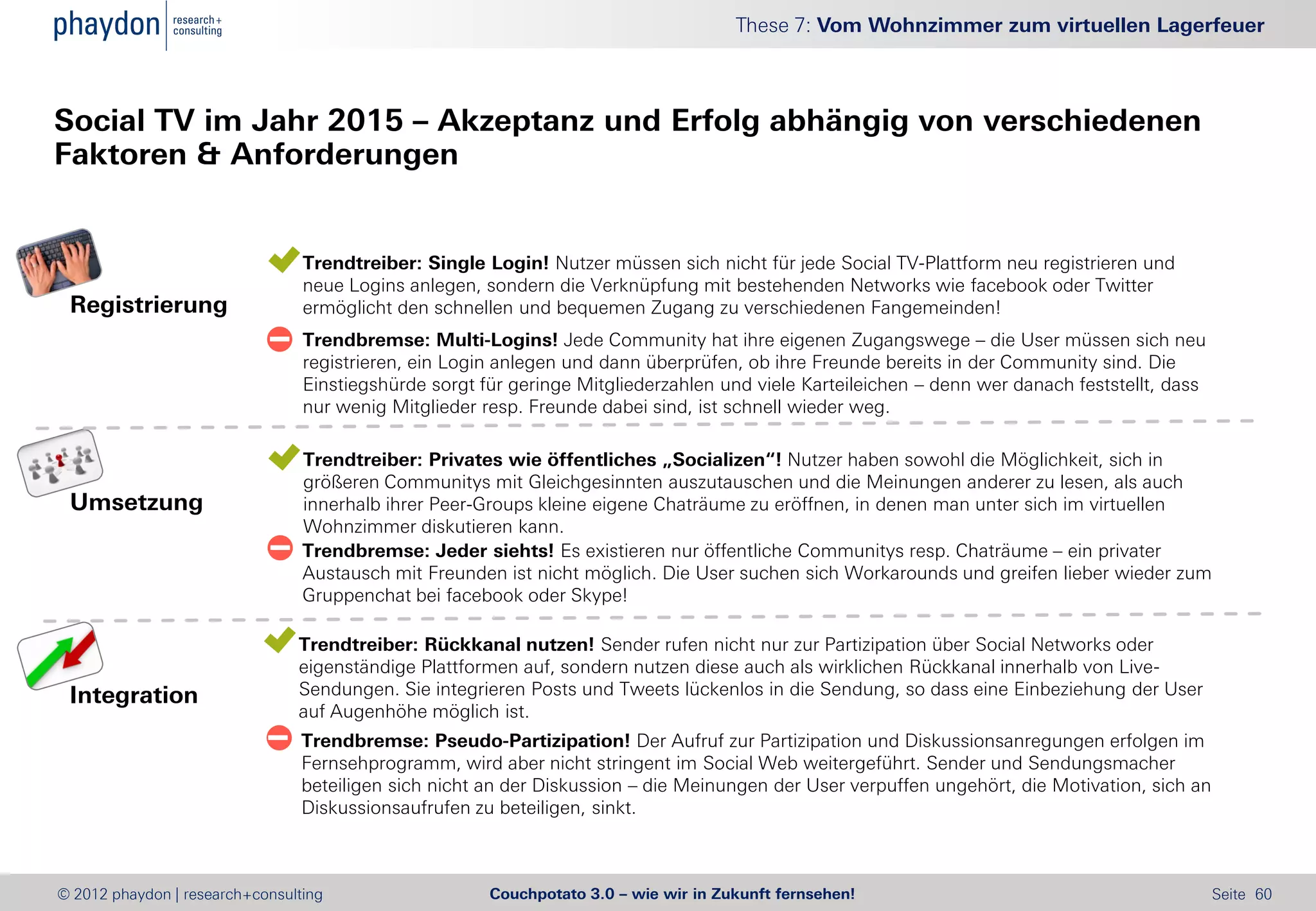 These 7: Vom Wohnzimmer zum virtuellen Lagerfeuer



Social TV im Jahr 2015 – Akzeptanz und Erfolg abhängig von verschiedenen
Faktoren & Anforderungen


                              Trendtreiber: Single Login! Nutzer müssen sich nicht für jede Social TV-Plattform neu registrieren und
                               neue Logins anlegen, sondern die Verknüpfung mit bestehenden Networks wie facebook oder Twitter
 Registrierung                 ermöglicht den schnellen und bequemen Zugang zu verschiedenen Fangemeinden!
                              Trendbremse: Multi-Logins! Jede Community hat ihre eigenen Zugangswege – die User müssen sich neu
                               registrieren, ein Login anlegen und dann überprüfen, ob ihre Freunde bereits in der Community sind. Die
                               Einstiegshürde sorgt für geringe Mitgliederzahlen und viele Karteileichen – denn wer danach feststellt, dass
                               nur wenig Mitglieder resp. Freunde dabei sind, ist schnell wieder weg.

                              Trendtreiber: Privates wie öffentliches „Socializen“! Nutzer haben sowohl die Möglichkeit, sich in
                               größeren Communitys mit Gleichgesinnten auszutauschen und die Meinungen anderer zu lesen, als auch
 Umsetzung                     innerhalb ihrer Peer-Groups kleine eigene Chaträume zu eröffnen, in denen man unter sich im virtuellen
                               Wohnzimmer diskutieren kann.
                              Trendbremse: Jeder siehts! Es existieren nur öffentliche Communitys resp. Chaträume – ein privater
                               Austausch mit Freunden ist nicht möglich. Die User suchen sich Workarounds und greifen lieber wieder zum
                               Gruppenchat bei facebook oder Skype!

                              Trendtreiber: Rückkanal nutzen! Sender rufen nicht nur zur Partizipation über Social Networks oder
                               eigenständige Plattformen auf, sondern nutzen diese auch als wirklichen Rückkanal innerhalb von Live-
 Integration                   Sendungen. Sie integrieren Posts und Tweets lückenlos in die Sendung, so dass eine Einbeziehung der User
                               auf Augenhöhe möglich ist.
                              Trendbremse: Pseudo-Partizipation! Der Aufruf zur Partizipation und Diskussionsanregungen erfolgen im
                               Fernsehprogramm, wird aber nicht stringent im Social Web weitergeführt. Sender und Sendungsmacher
                               beteiligen sich nicht an der Diskussion – die Meinungen der User verpuffen ungehört, die Motivation, sich an
                               Diskussionsaufrufen zu beteiligen, sinkt.



© 2012 phaydon | research+consulting                  Couchpotato 3.0 – wie wir in Zukunft fernsehen!                                         Seite 60
 