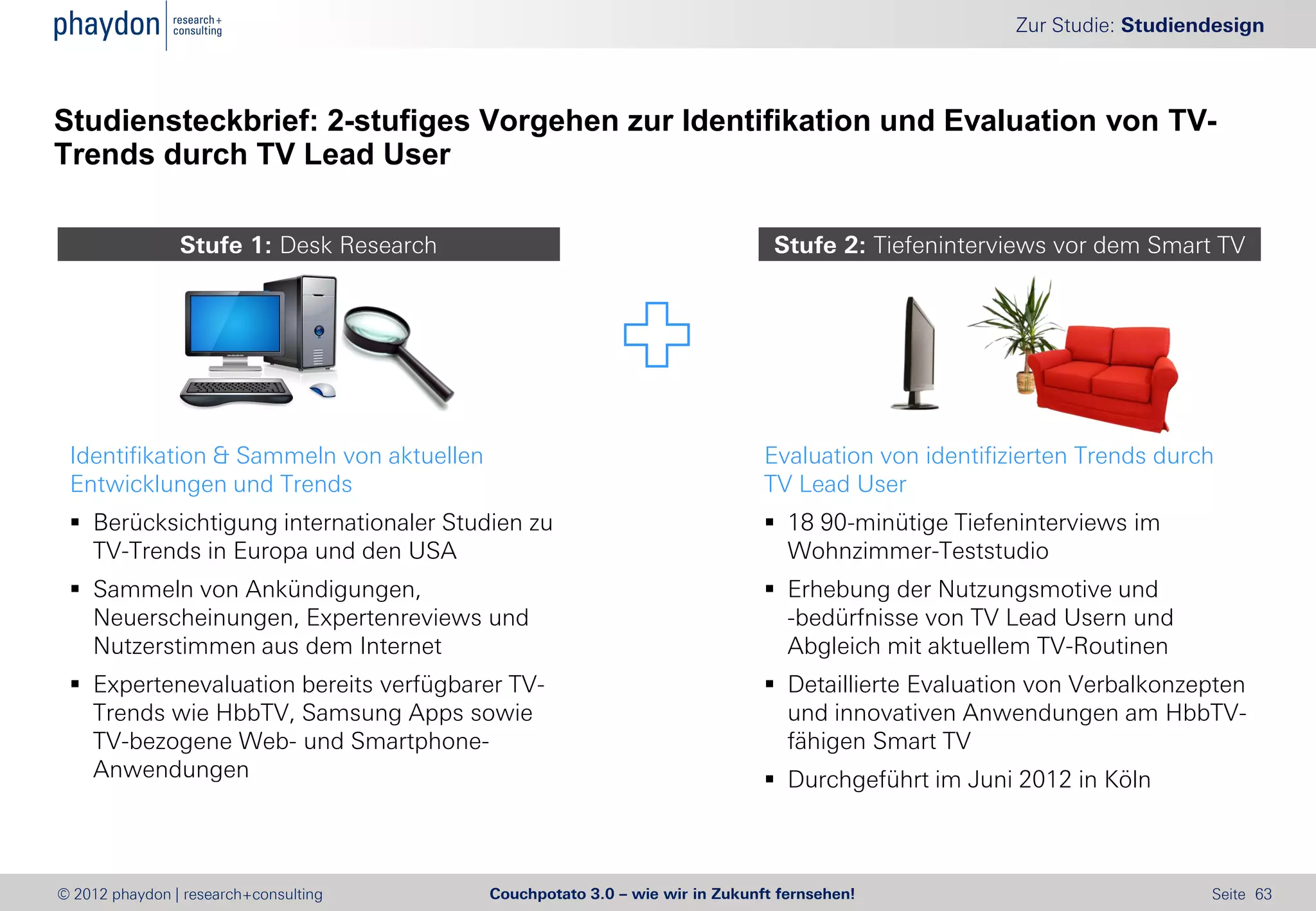 Zur Studie: Studiendesign



Studiensteckbrief: 2-stufiges Vorgehen zur Identifikation und Evaluation von TV-
Trends durch TV Lead User

                Stufe 1: Desk Research                                        Stufe 2: Tiefeninterviews vor dem Smart TV




 Identifikation & Sammeln von aktuellen                                      Evaluation von identifizierten Trends durch
 Entwicklungen und Trends                                                    TV Lead User
  Berücksichtigung internationaler Studien zu                                18 90-minütige Tiefeninterviews im
   TV-Trends in Europa und den USA                                             Wohnzimmer-Teststudio
  Sammeln von Ankündigungen,                                                 Erhebung der Nutzungsmotive und
   Neuerscheinungen, Expertenreviews und                                       -bedürfnisse von TV Lead Usern und
   Nutzerstimmen aus dem Internet                                              Abgleich mit aktuellem TV-Routinen
  Expertenevaluation bereits verfügbarer TV-                                 Detaillierte Evaluation von Verbalkonzepten
   Trends wie HbbTV, Samsung Apps sowie                                        und innovativen Anwendungen am HbbTV-
   TV-bezogene Web- und Smartphone-                                            fähigen Smart TV
   Anwendungen                                                                Durchgeführt im Juni 2012 in Köln



© 2012 phaydon | research+consulting      Couchpotato 3.0 – wie wir in Zukunft fernsehen!                               Seite 63
 