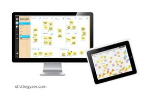 strategyzer.com
 